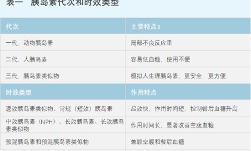 碧莲盛bht与sht区别网—知名的碧莲盛SHT和BHT技术有什么区别网站,分享碧莲盛NHT技术好在哪知识