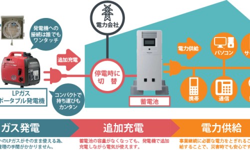 碧莲盛vore-碧莲盛bht与sht区别网—知名的碧莲盛SHT和BHT技术有什么区别网站,分享碧莲盛NHT技术好在哪知识